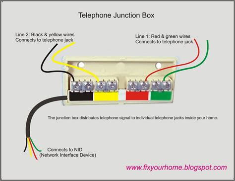 4 wire telephone junction box|outside phone box wiring diagram.